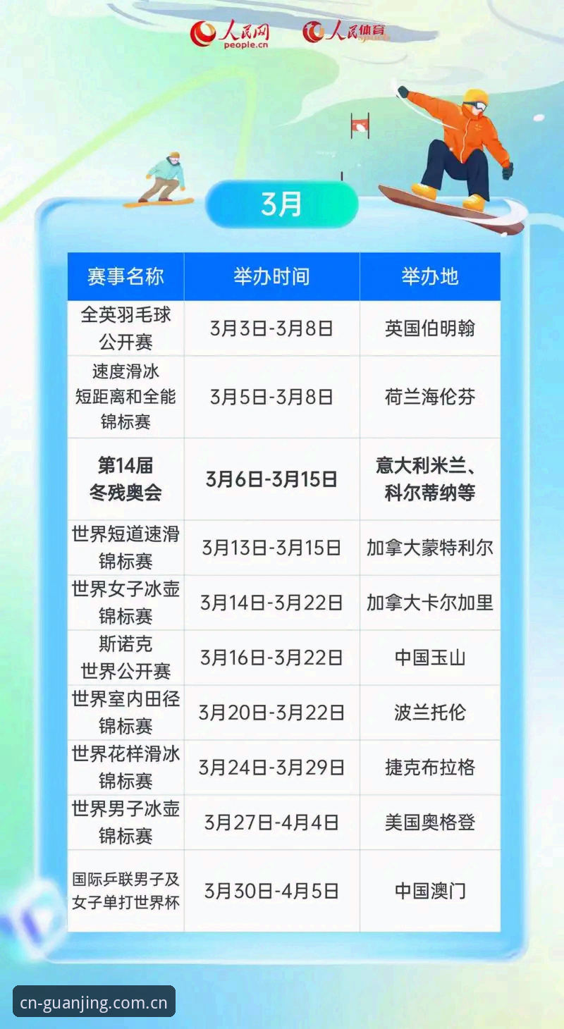 5个实操要点，彻底搞懂冠竞体育PC官网赛事设置